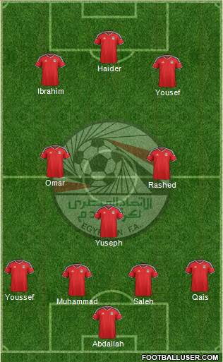 Egypt Formation 2016