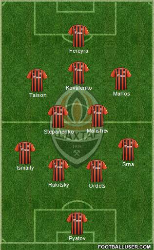 Shakhtar Donetsk Formation 2016