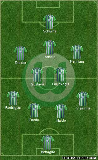 VfL Wolfsburg Formation 2016