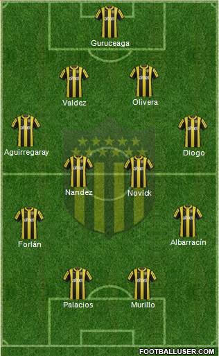 Club Atlético Peñarol Formation 2016