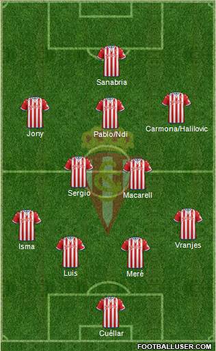 Real Sporting S.A.D. Formation 2016