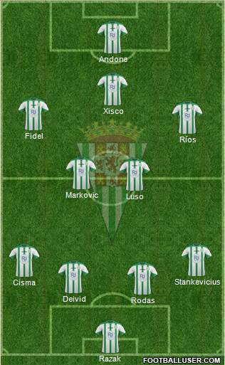 Córdoba C.F., S.A.D. Formation 2016