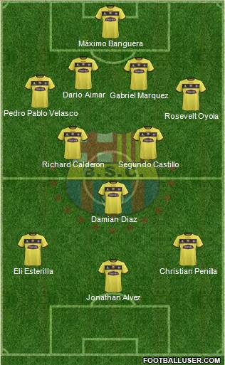 Barcelona SC Formation 2016