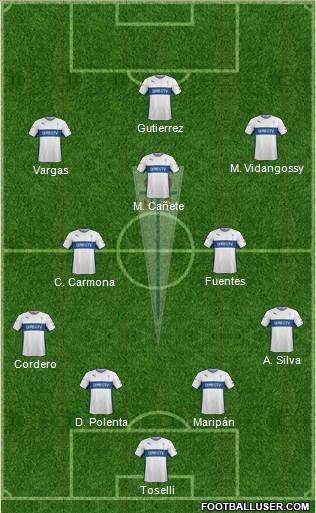 CD Universidad Católica Formation 2016