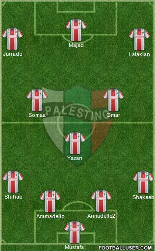 CD Palestino S.A.D.P. Formation 2016