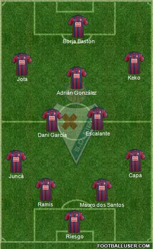 S.D. Eibar S.A.D. Formation 2016