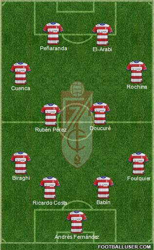 Granada C.F. Formation 2016