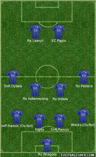 Leicester City Formation 2016