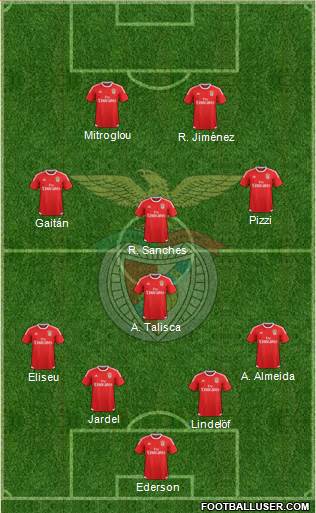 Sport Lisboa e Benfica - SAD Formation 2016