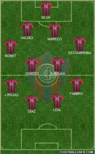 C Cerro Porteño Formation 2016