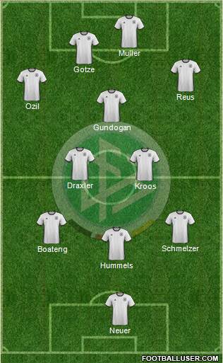 Germany Formation 2016