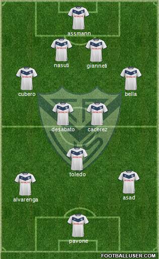 Vélez Sarsfield Formation 2016