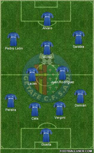 Getafe C.F., S.A.D. Formation 2016