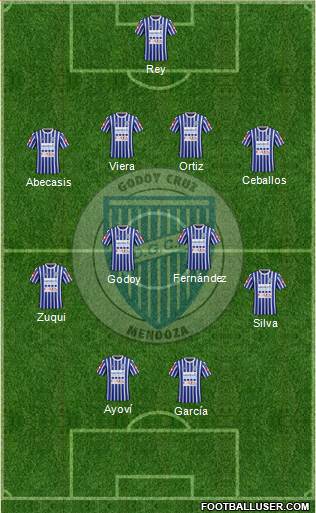 Godoy Cruz Antonio Tomba Formation 2016