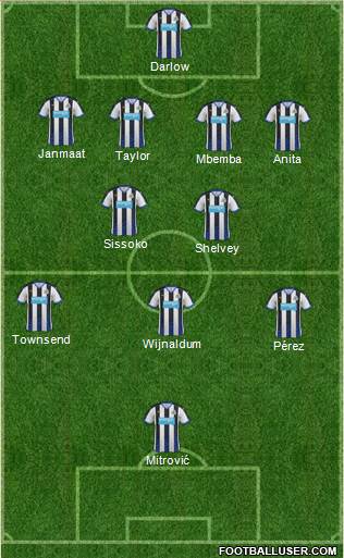 Newcastle United Formation 2016