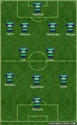 Swansea City Formation 2016