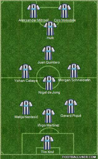 Newcastle United Formation 2016