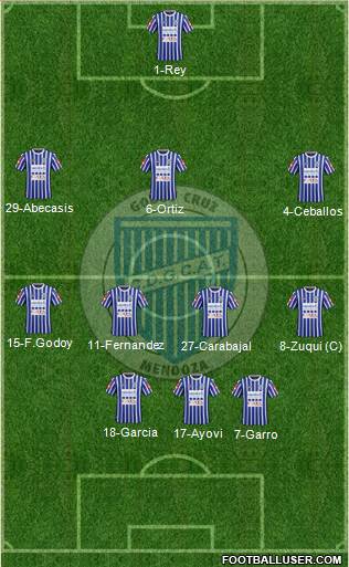 Godoy Cruz Antonio Tomba Formation 2016