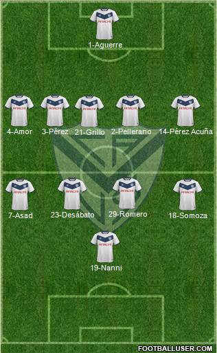 Vélez Sarsfield Formation 2016