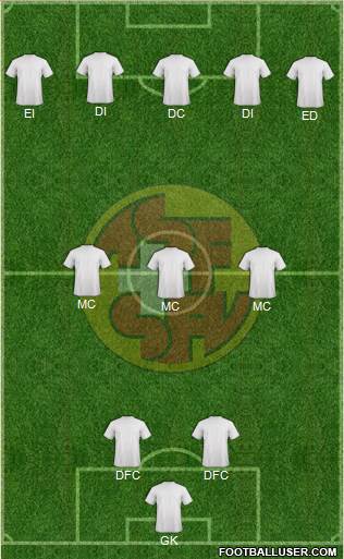 Switzerland Formation 2016