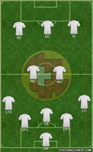 Switzerland Formation 2016