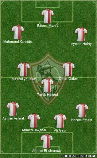 Zamalek Sporting Club Formation 2016