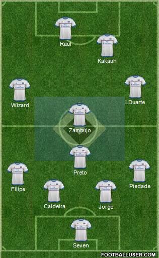 Hamburger SV Formation 2016