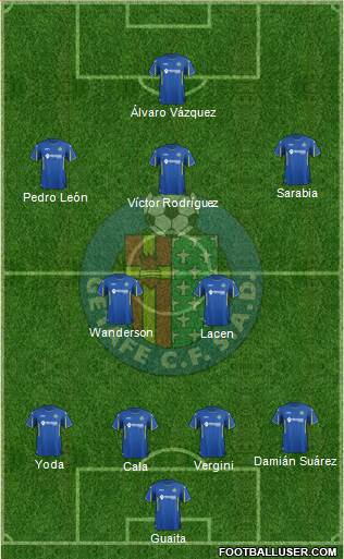 Getafe C.F., S.A.D. Formation 2016