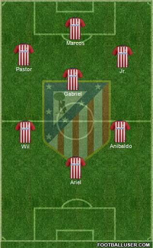 Atlético Madrid B Formation 2016