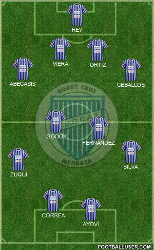 Godoy Cruz Antonio Tomba Formation 2016