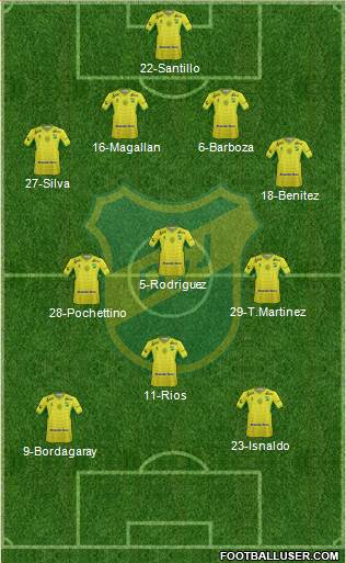 Defensa y Justicia Formation 2016