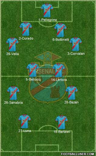 Arsenal de Sarandí Formation 2016