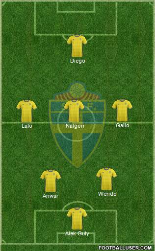 Sweden Formation 2016