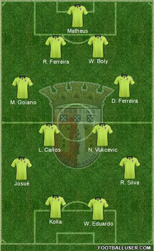 Sporting Clube de Braga - SAD Formation 2016