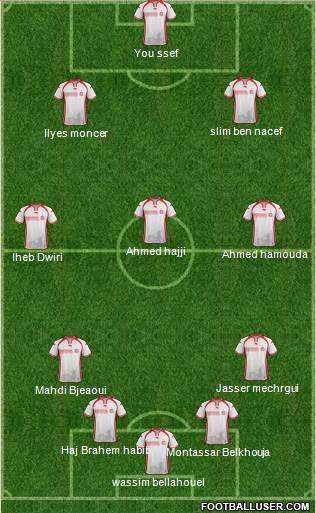 Tunisia Formation 2016