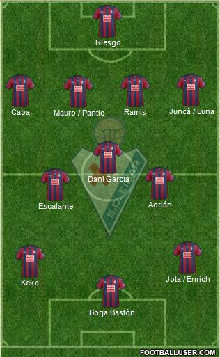 S.D. Eibar S.A.D. Formation 2016