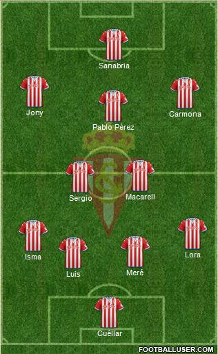 Real Sporting S.A.D. Formation 2016