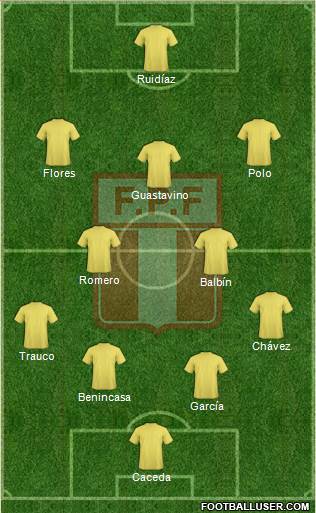 Peru Formation 2016