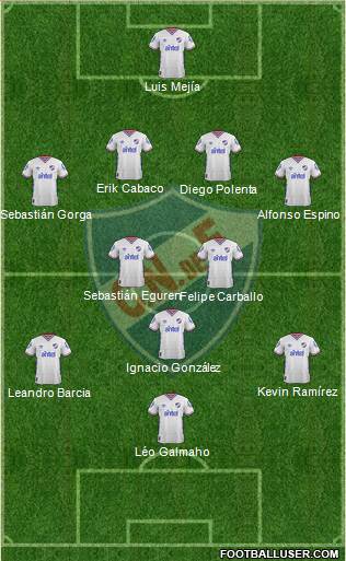 Club Nacional de Football Formation 2016