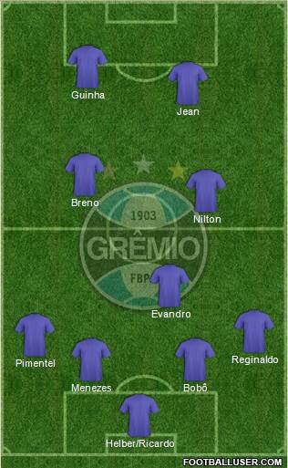 Grêmio FBPA Formation 2016