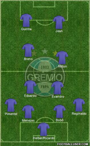 Grêmio FBPA Formation 2016