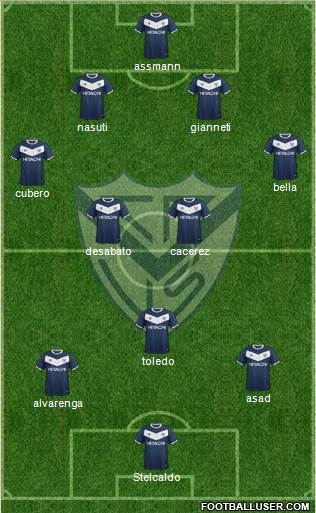 Vélez Sarsfield Formation 2016