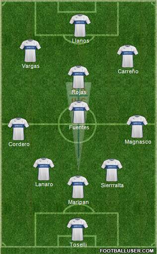 CD Universidad Católica Formation 2016