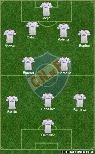 Club Nacional de Football Formation 2016