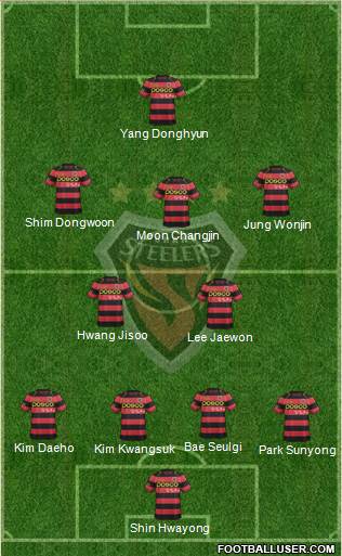 Pohang Steelers Formation 2016