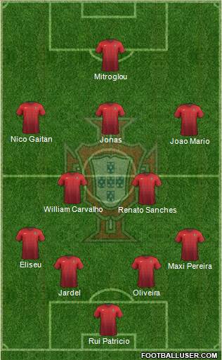 Portugal Formation 2016