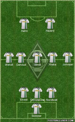 Borussia Mönchengladbach Formation 2016