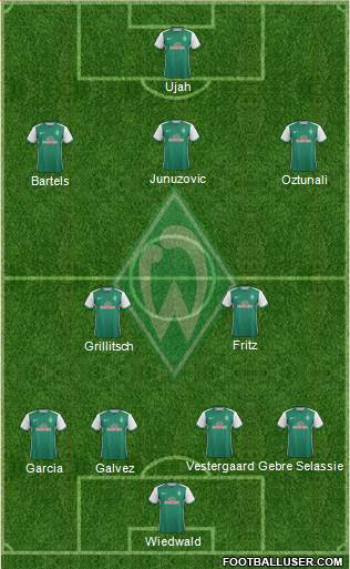 Werder Bremen Formation 2016