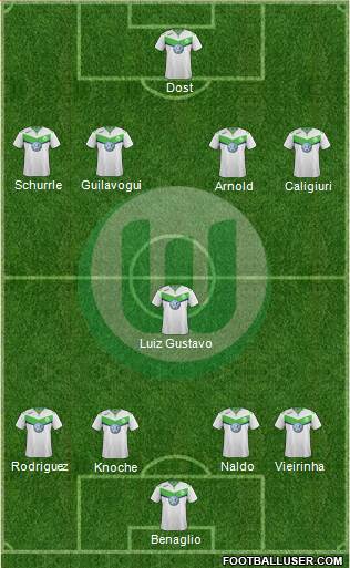 VfL Wolfsburg Formation 2016