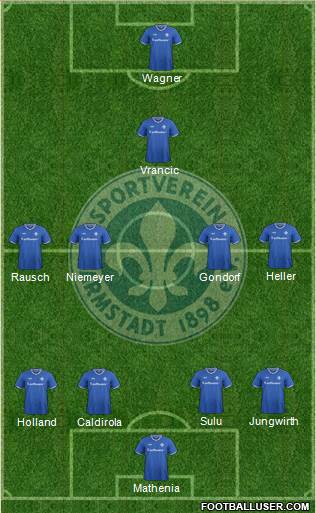 SV Darmstadt 98 Formation 2016